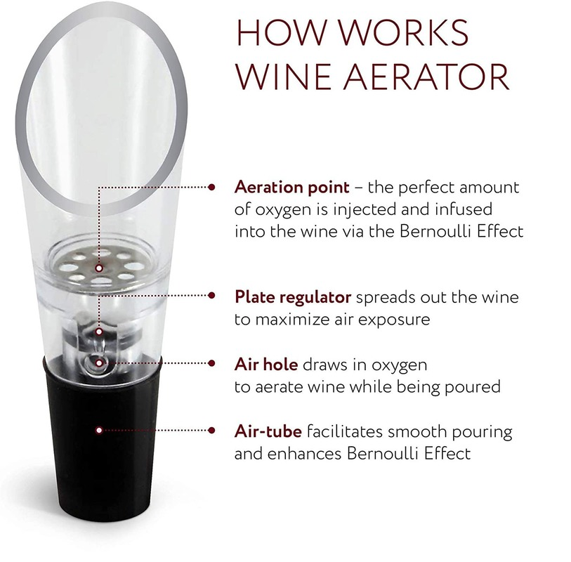 Aeratore per vino Versatore De - Wine Beer Liquor recensione e prezzo